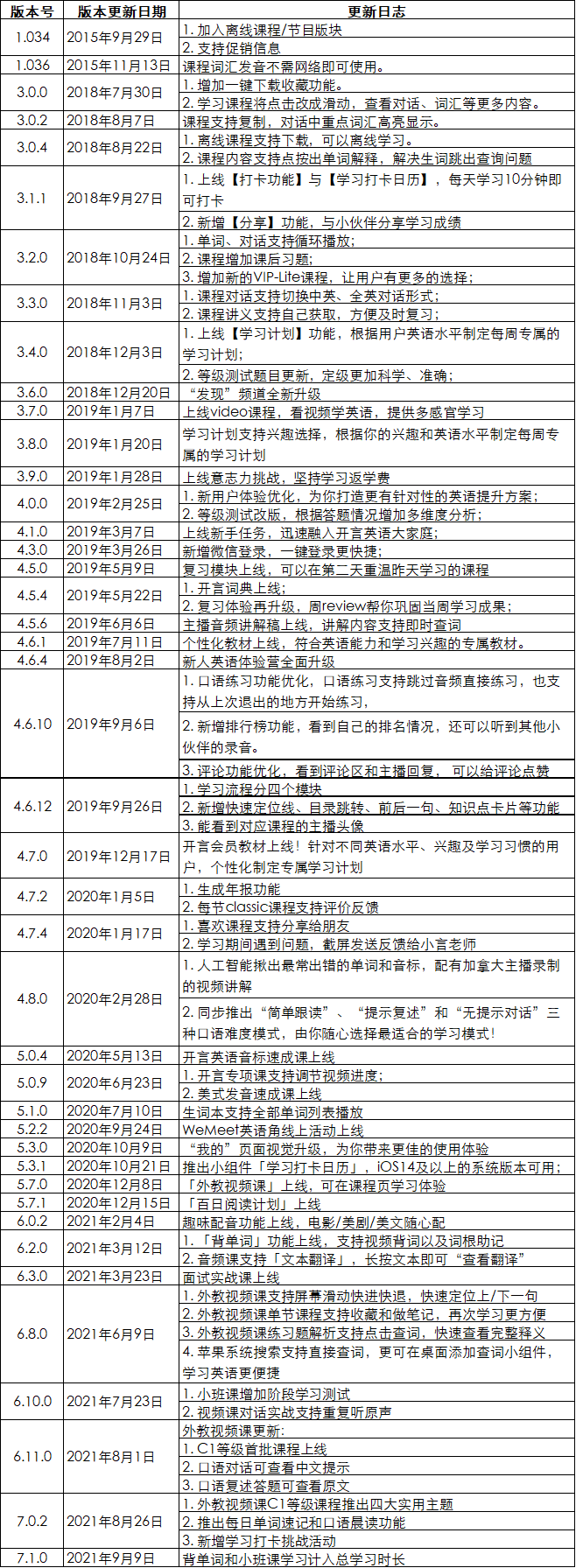 产品经理，产品经理网站